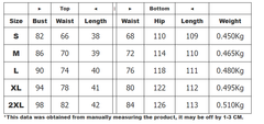 Two Piece Sleeveless V-Neck Crop Top and Wide Leg Solid Pants Set