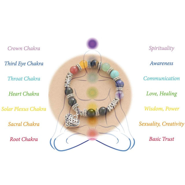 Boho Bracelet, Stretchy Bracelet, Black 7 Chakra